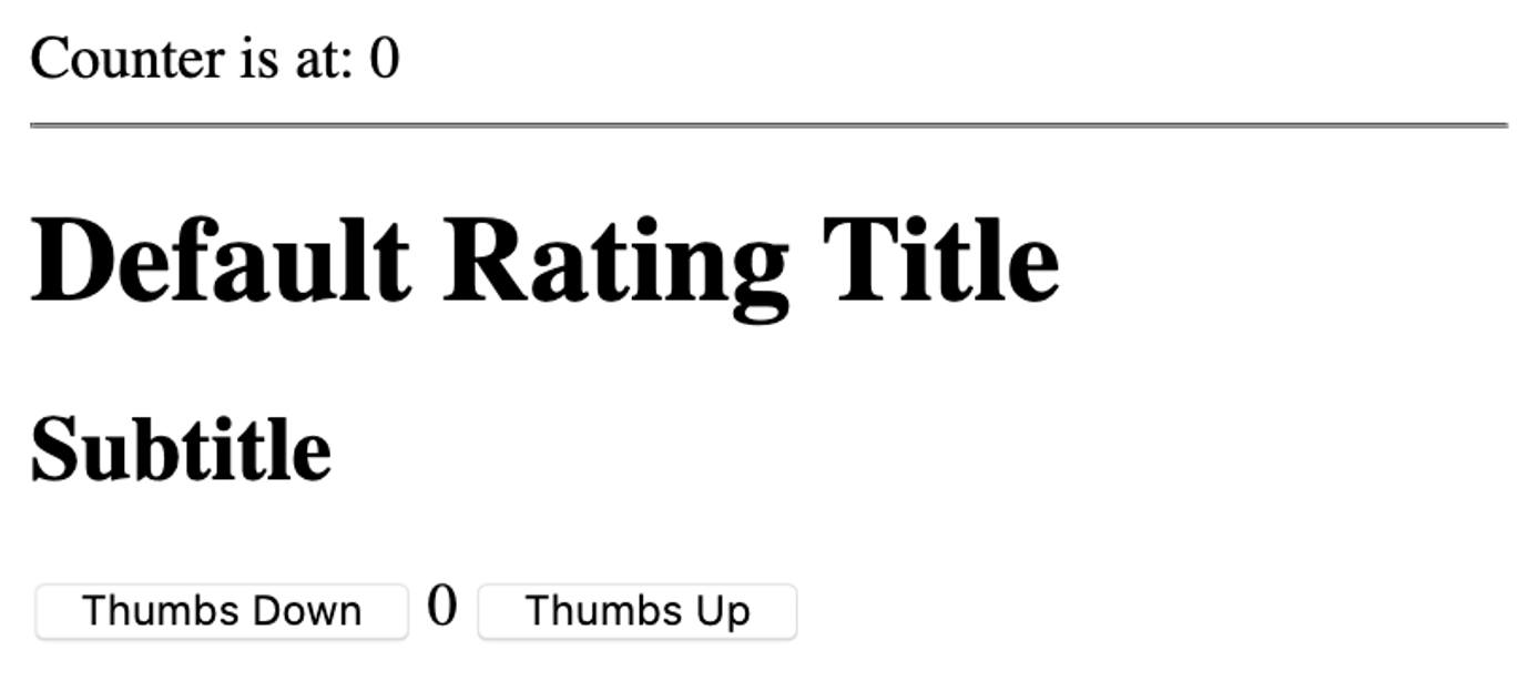 Components with named slots Components with named slots