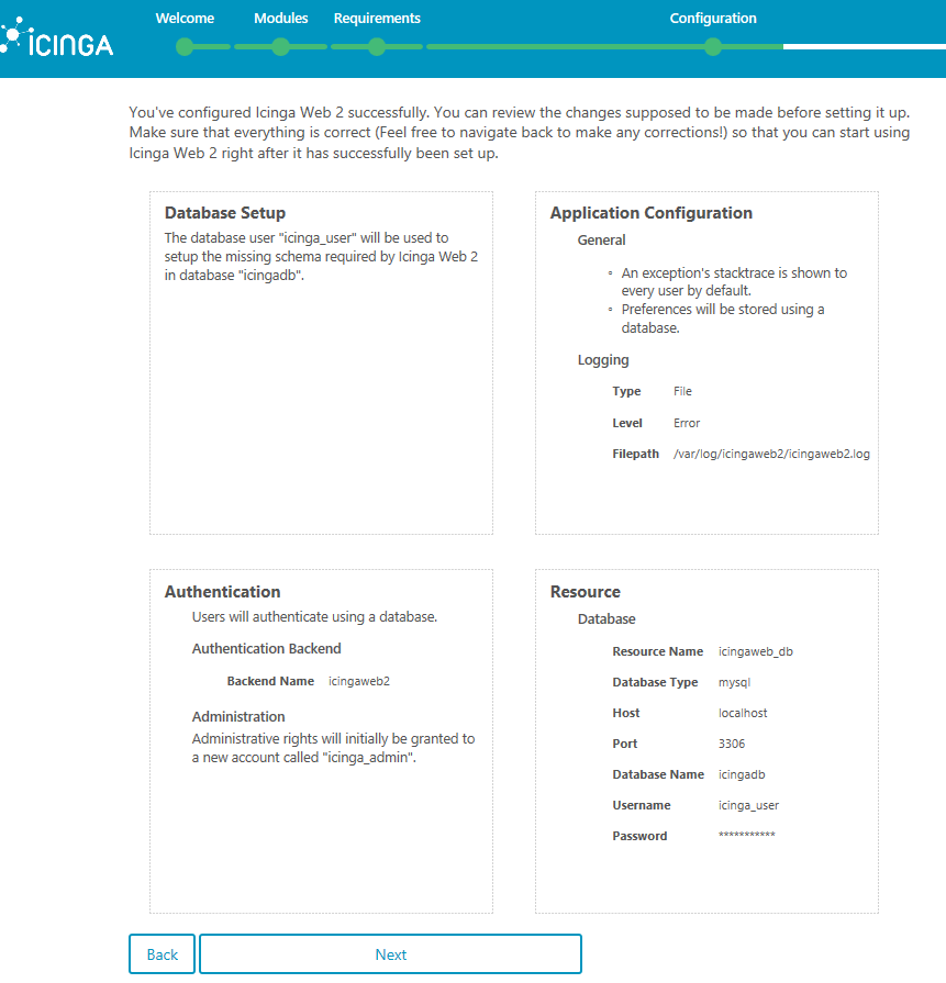 Icinga Configuration Summary Icinga Configuration Summary