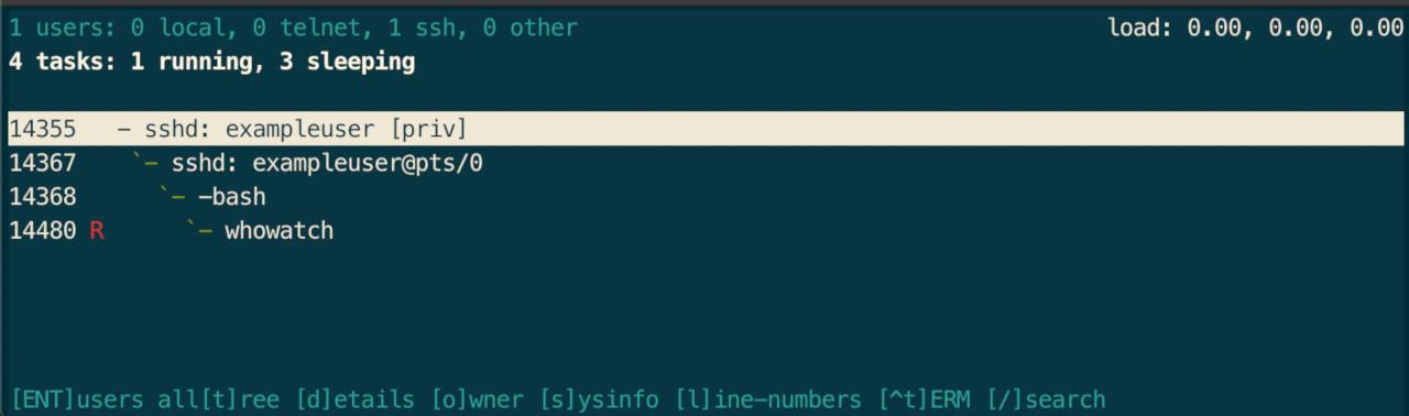Whowatch detail view Whowatch detail view