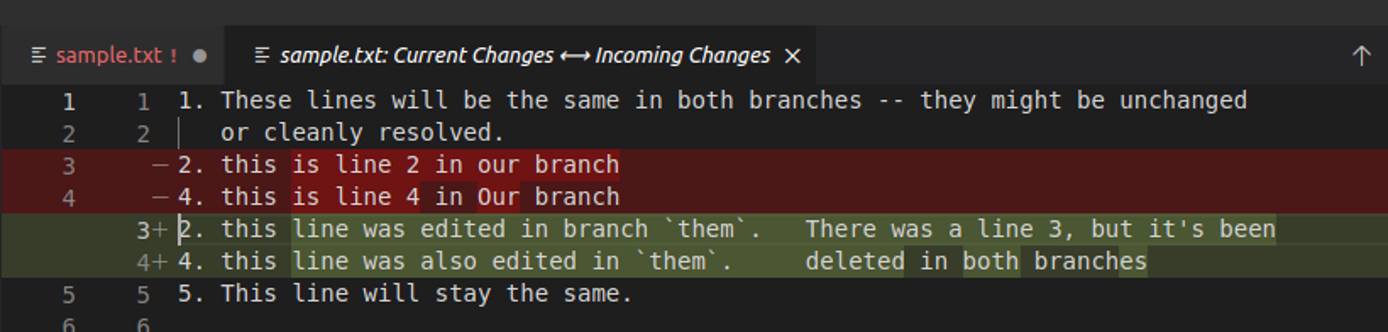 An example Git merge conflict with a combined diff in the VS Code text editor. An example Git merge conflict with a combined diff in the VS Code text editor.